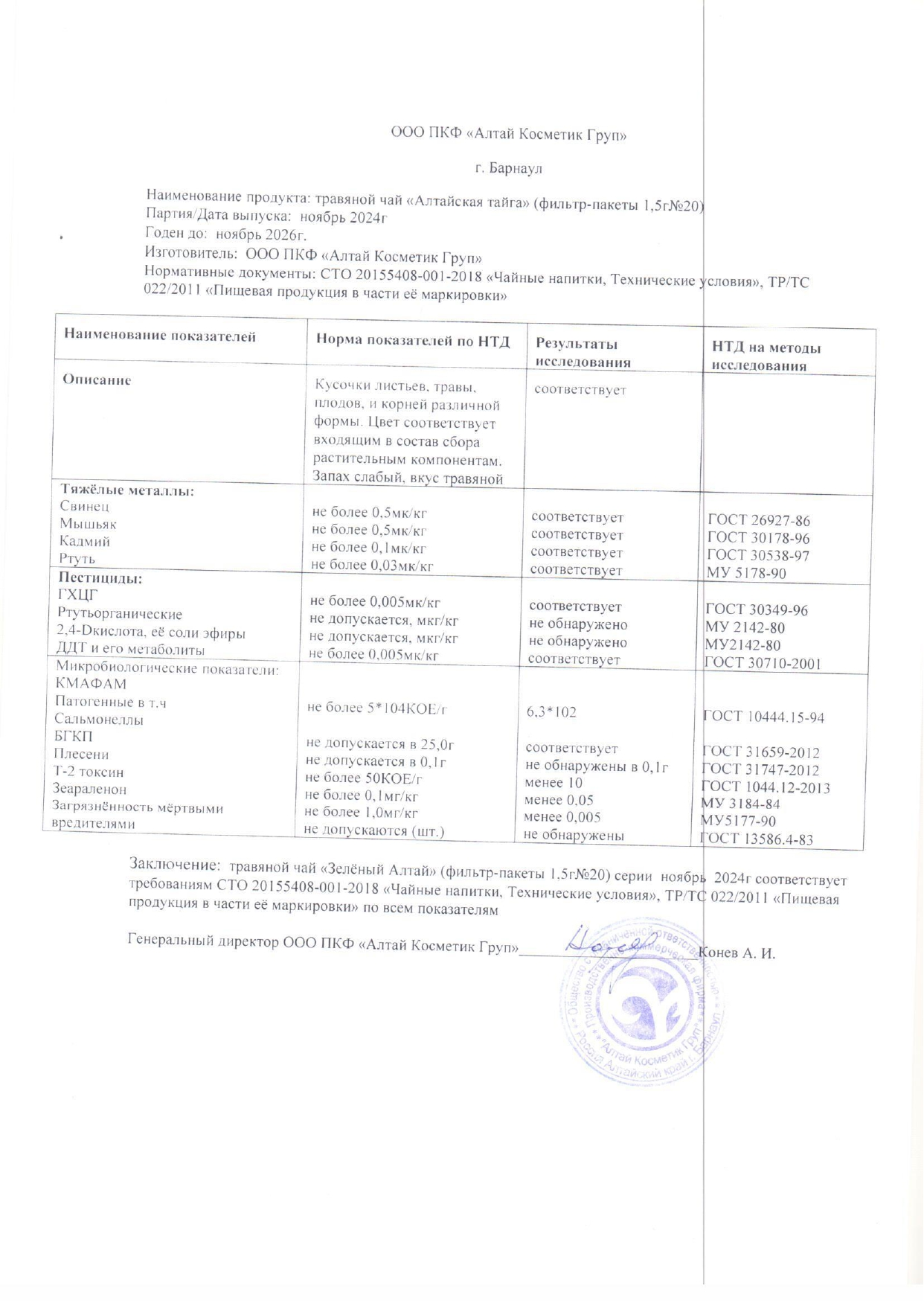 Паспорт №112024